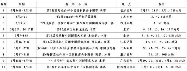 第21分钟，吉拉后场手球，国米球员投诉。